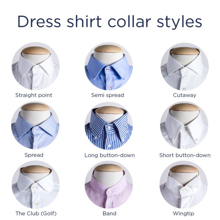 Different types of men's dress shirt collars