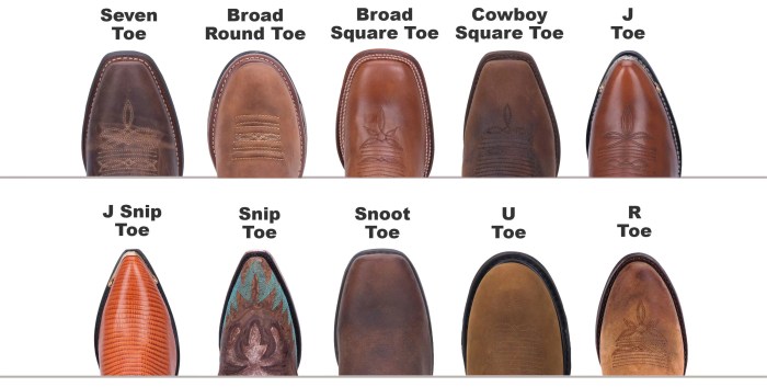 Mens dress shoes toe types