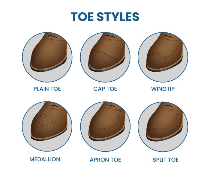 Mens dress shoes toe types